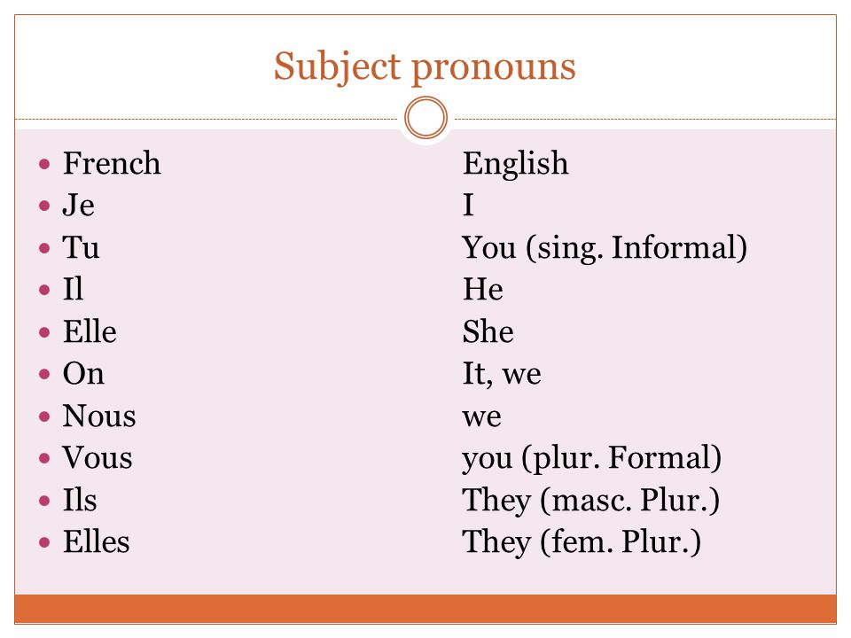 French Personal Pronouns Chart