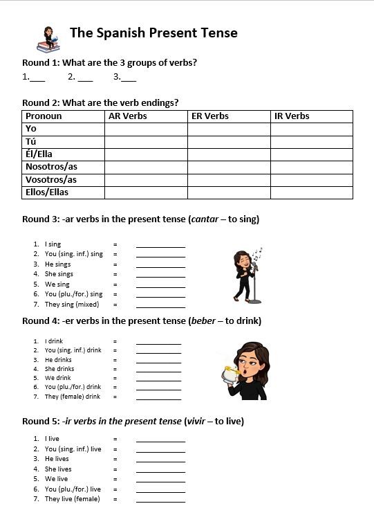 Verbs Present Tense Worksheet Worksheets For Kindergarten